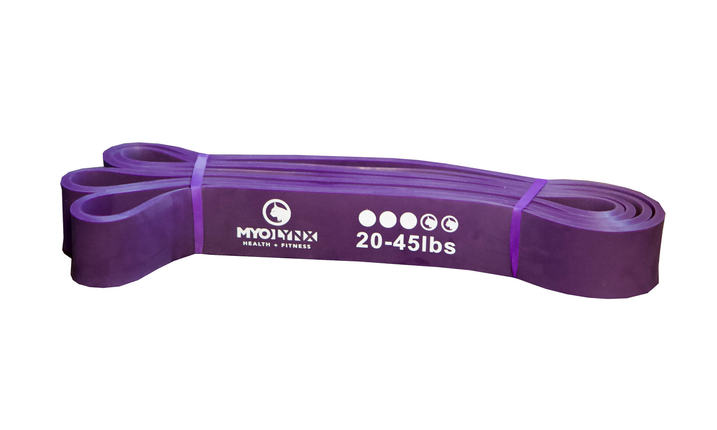 Monster MyoBands