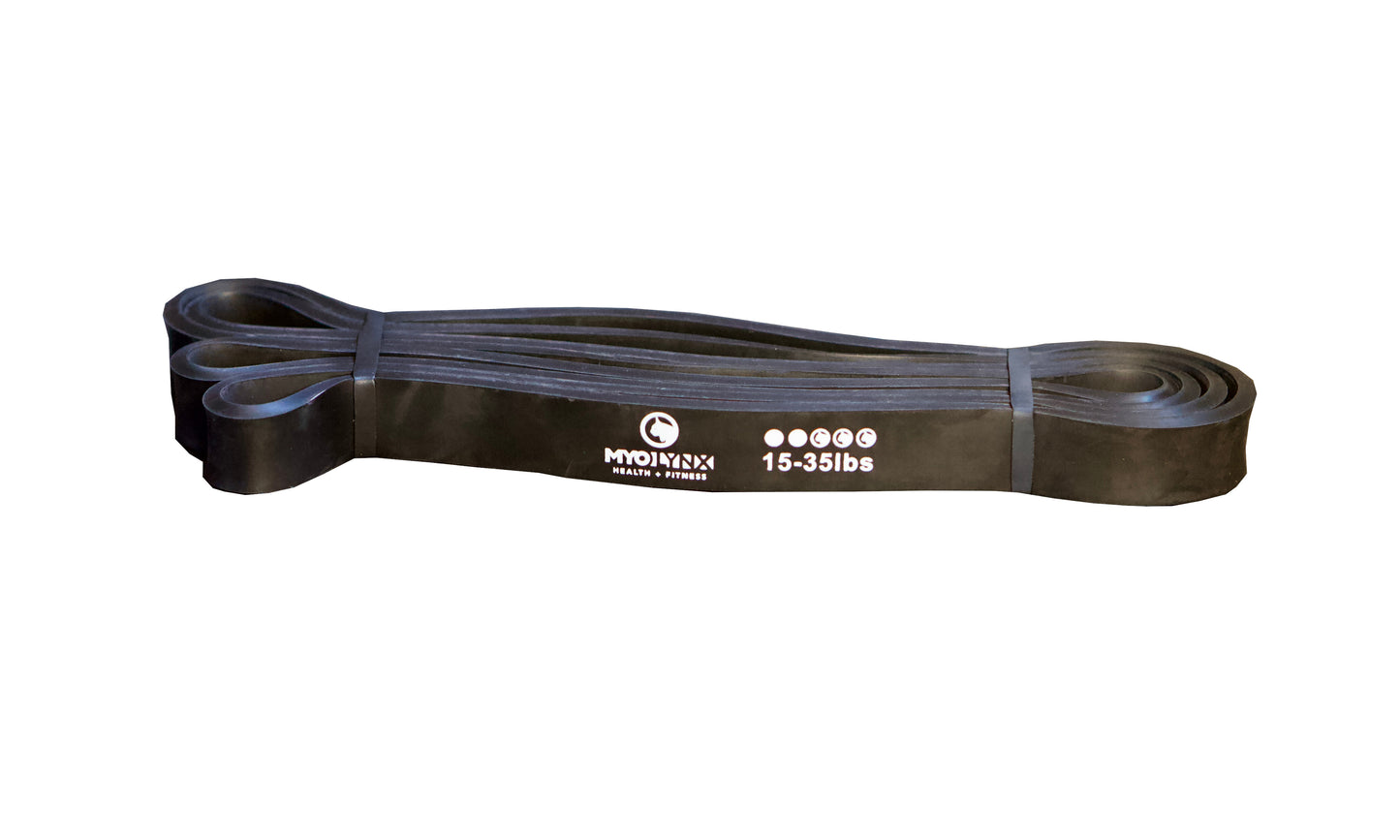 Monster MyoBands