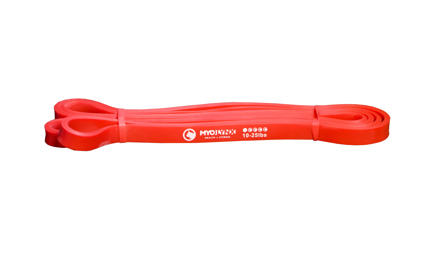 Monster MyoBands
